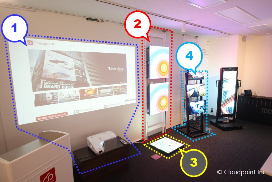 デジタルサイネージショールーム　2017年12月8日開催のショールーム見学会での展示機器01