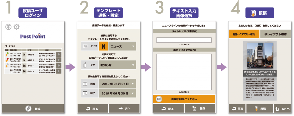 postpoint_flow