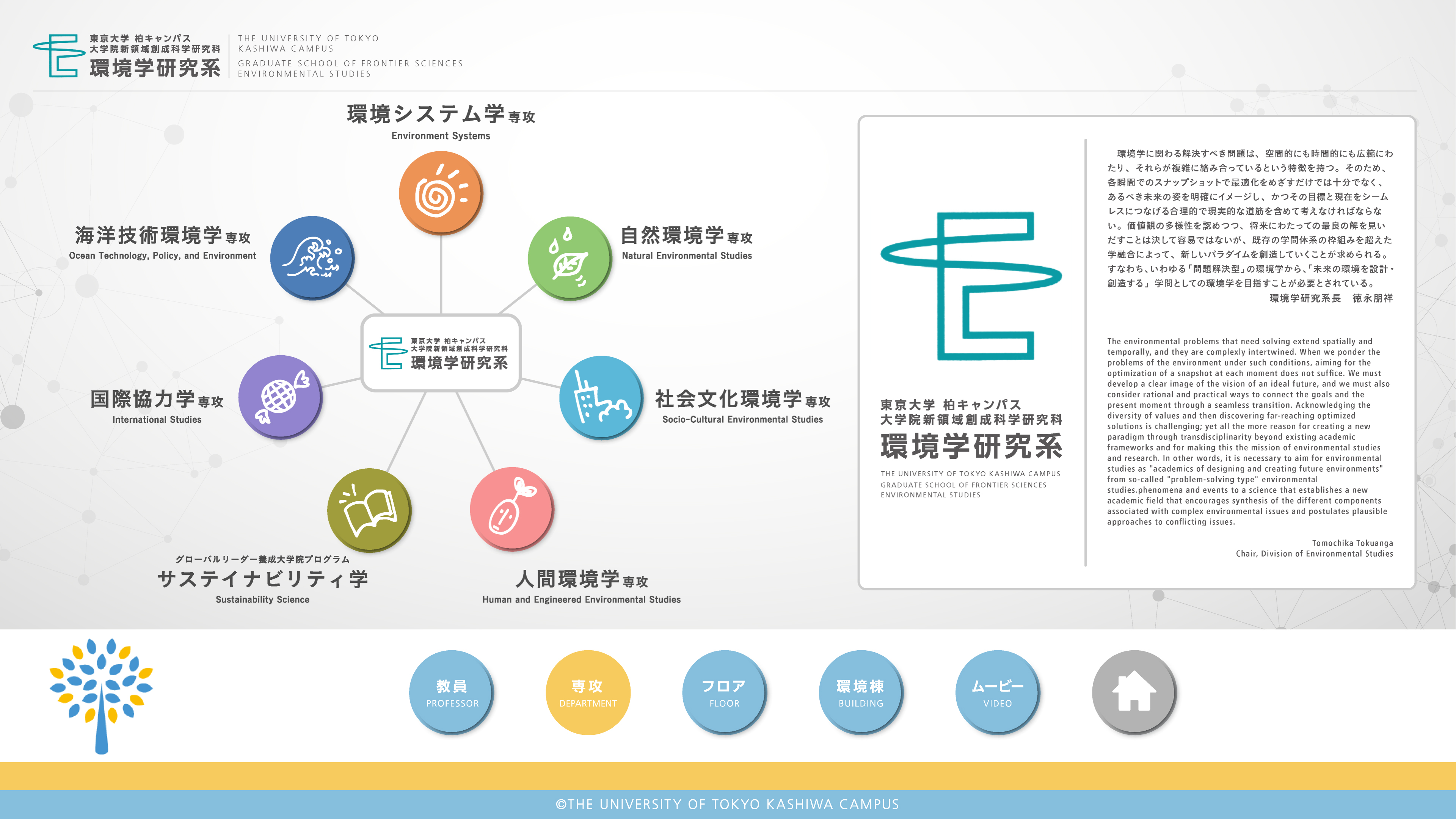 Tokyo University Contents