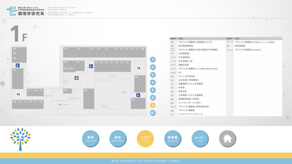 Tokyo University Contents