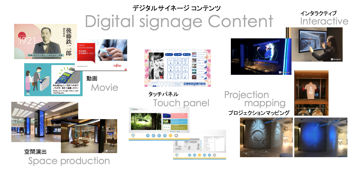 デジタルサイネージコンテンツの種類について ブログ クラウドポイント