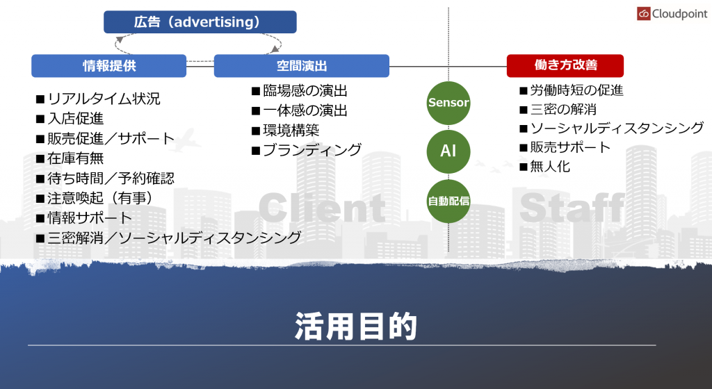 パート2使用写真