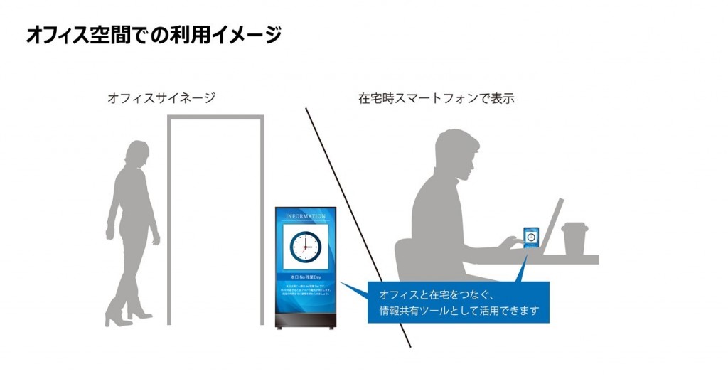 オフィス空間での利用イメージ