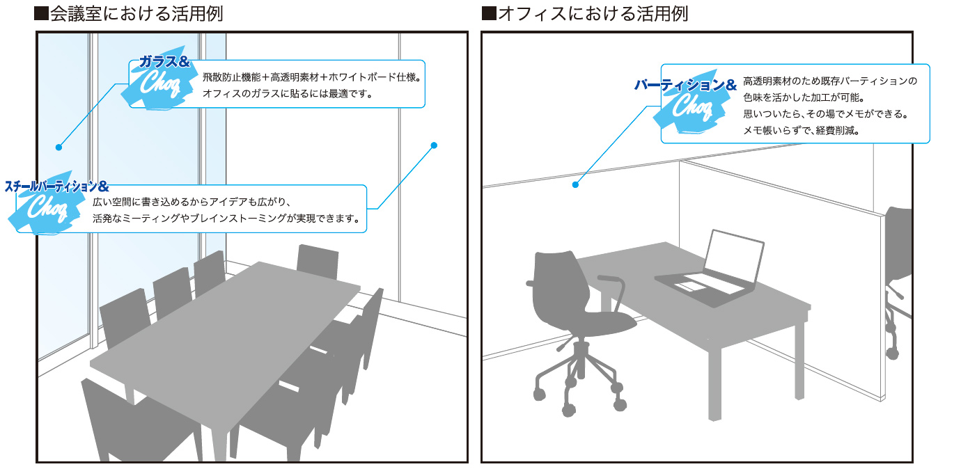 会議室における活用例/オフィスにおける活用例