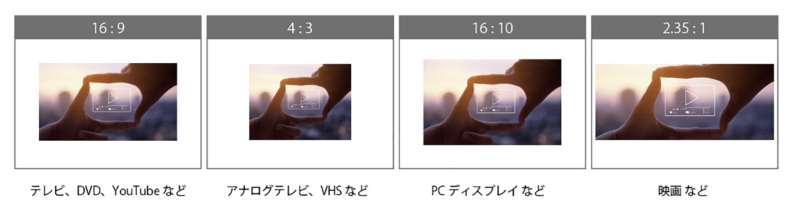 テレビモニター17インチと16インチのテレビ