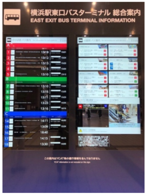 街のデジタルサイネージ 町田 横浜編 21 ブログ クラウドポイント