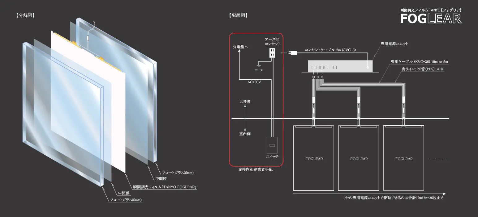 製品構成合わせガラスタイプ