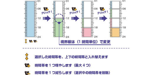ヘルプ(チュートリアル)画面